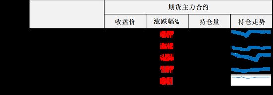油价夜盘一度暴涨8%,美国总统特朗普:油价将在不久的将来“像石头一样”下跌