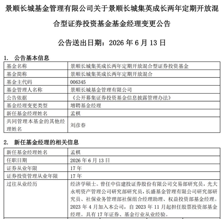 百亿基金经理在管产品 又有新动向 什么信号
